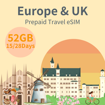 UK travel, Europe travel, UK prepaid travel eSIM, Europe prepaid travel eSIM, get connected, roaming, mobile internet